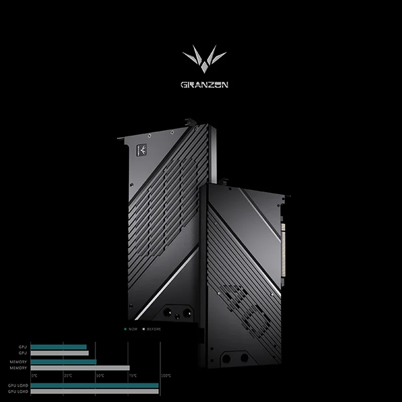 Granzon GPU Water Block for MS - Rtx 4090 Water Block 评论和价格