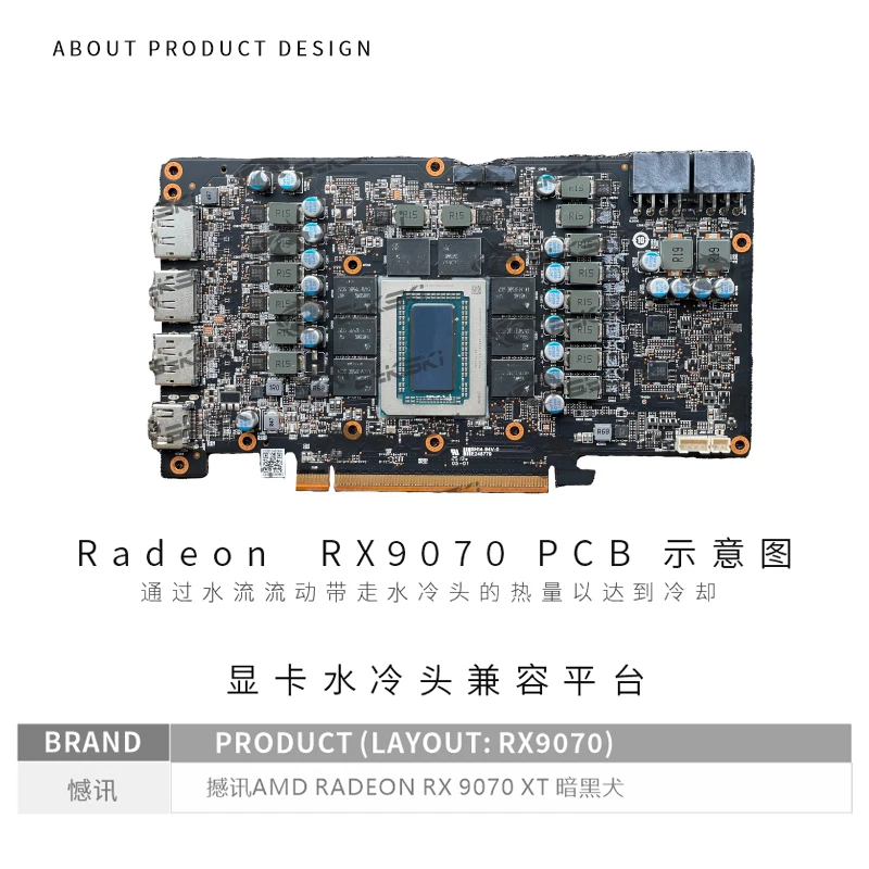 Bykski A-PC9070XT-X GPU Block  - Rx 9070 Xt 评论和价格